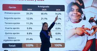 Sheinbaum cuestiona forma en que se ha dirigido UNAM desde hace años; llama a reorientar recursos