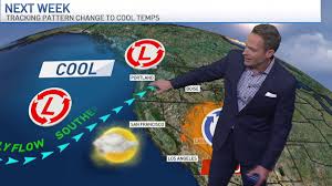 NBC Bay Area - News update