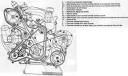 Calage distribution porsche 944