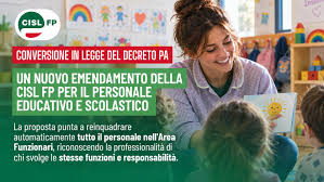 Trend Google: fp cgil nazionale
