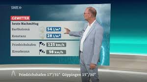 wetter morgen