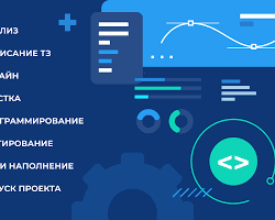 Изображение: Процесс изготовления вывески от начала до конца