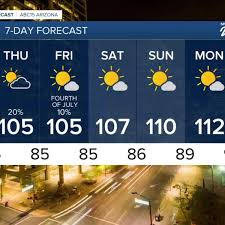 ABC15 Arizona - News update