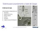 Sistema de Izaje 2014 - Scribd