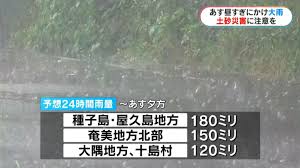 Yahoo!ニュース - News update