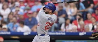 RotoWire - News update