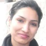 Sandoz (Novartis Division) Employee Indu Singh's profile photo