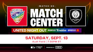 D.C. United - News update