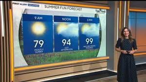 Colorado Heat Wave