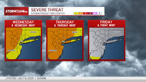 NBC New York - News update
