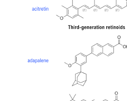 Image of Retinoids