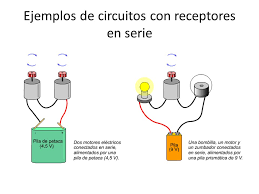 Resultado de imagen de otros ejemplos de circuitos con receptores en serie