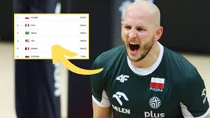 Przegląd Sportowy Onet - News update
