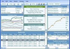 Forex Trading