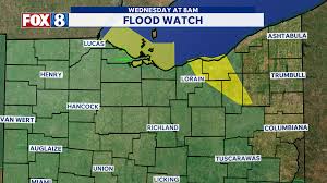 flood watch Picture