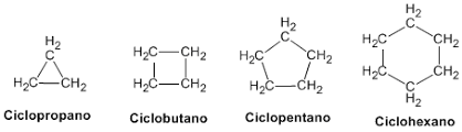 Resultado de imagen para ciclos mas comunes de quimica organica
