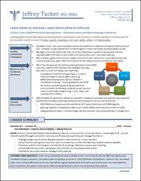 Image result for executive resume