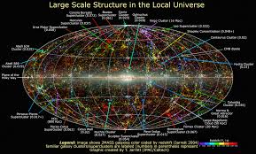 what is universe এর চিত্র ফলাফল