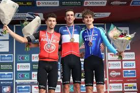 DirectVelo - News update