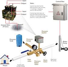 Pressure Tank Tee Kit 1"x 11" with 40-60psi Well Pressure ...