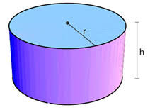 Resultado de imagen para prisma circular