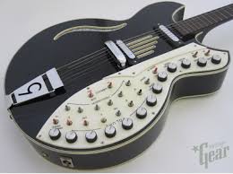 Image result for ugly guitars