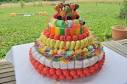 Images correspondant faire un gateau en bonbon