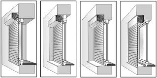 Применение рольставней и их монтаж