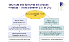 Oral BacNotion de Progrs - Anglais facile