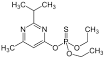 Diazinon - PMEP Home - Cornell University