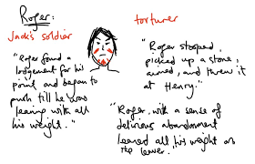 Lord of the Flies | Language and Literature via Relatably.com