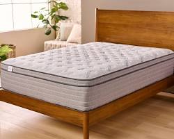 Northern Nights 13.5 Dual Coil Plus Hybrid Mattress