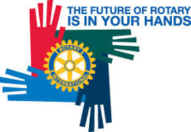 Image result for rotary images