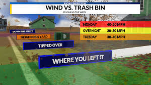 Lake Effect Snow Warning: How Much Will You Actually Get?