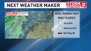 First Fall storm brings heavy rain, gusty winds and a big cooldown to Oregon, SW Wash. — KATU
