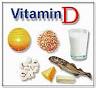 Vitamin D: Bedarf Versorgung