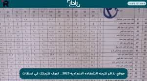 موقع رادار - News update