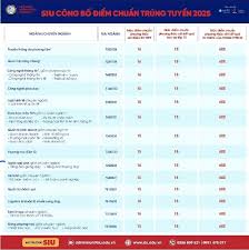 Laodong.vn - News update