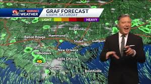New Orleans Weather Forecast: Jazz Fest & Zurich Classic