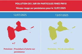 Outre-mer la 1ère - News update