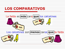 Bildresultat för comparativos
