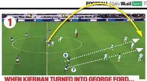 Revealed: Football tactic nicked from Twickers!