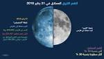 بالصور| القمر الأزرق الدامي العملاق..ظاهرة