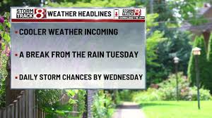WISH-TV - News update