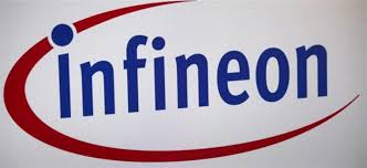 Finanzen.net - News update