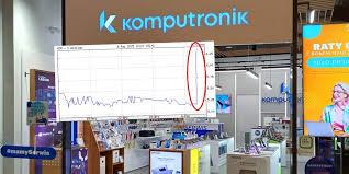 Business Insider Polska - News update