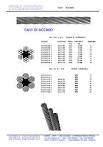 Catalogo Funi d acciaio inox - Cavi In Acciaio Inox Funi Metalliche