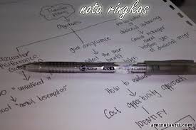 Image result for nota ringkas