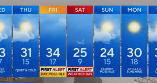 There are multiple chances of light snow, ahead of bitter cold in Maryland