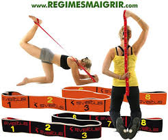 Rsultat de recherche d'images pour "elastiband"